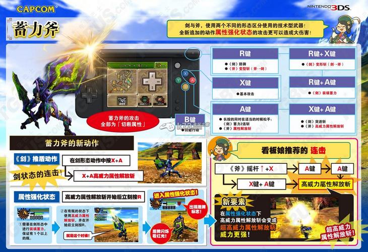 怪物猎人4g新手攻略:超详细入门指南!
