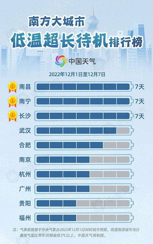 找七界下载地址?这里有安全可靠的资源!