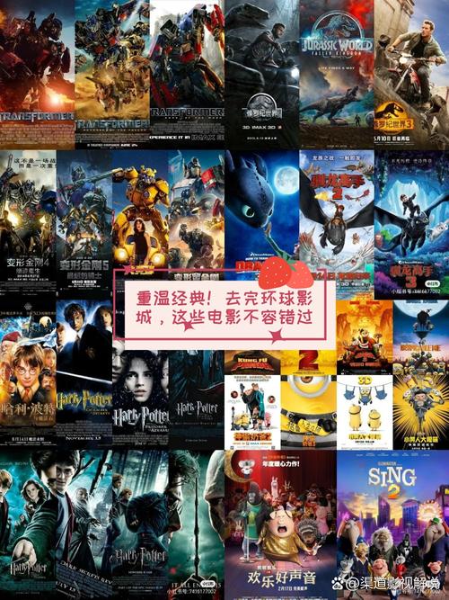 变形金刚2007下载:电影迷必看,回忆童年经典!