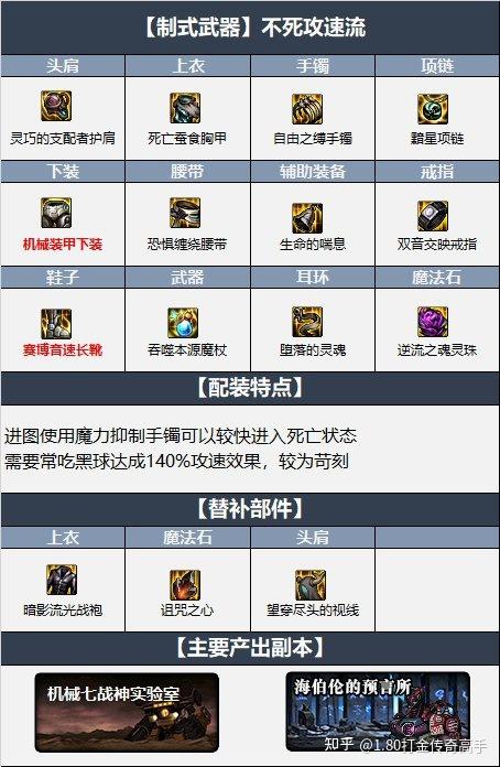 元素爆破师用什么武器好？平民玩家看这篇就够了！