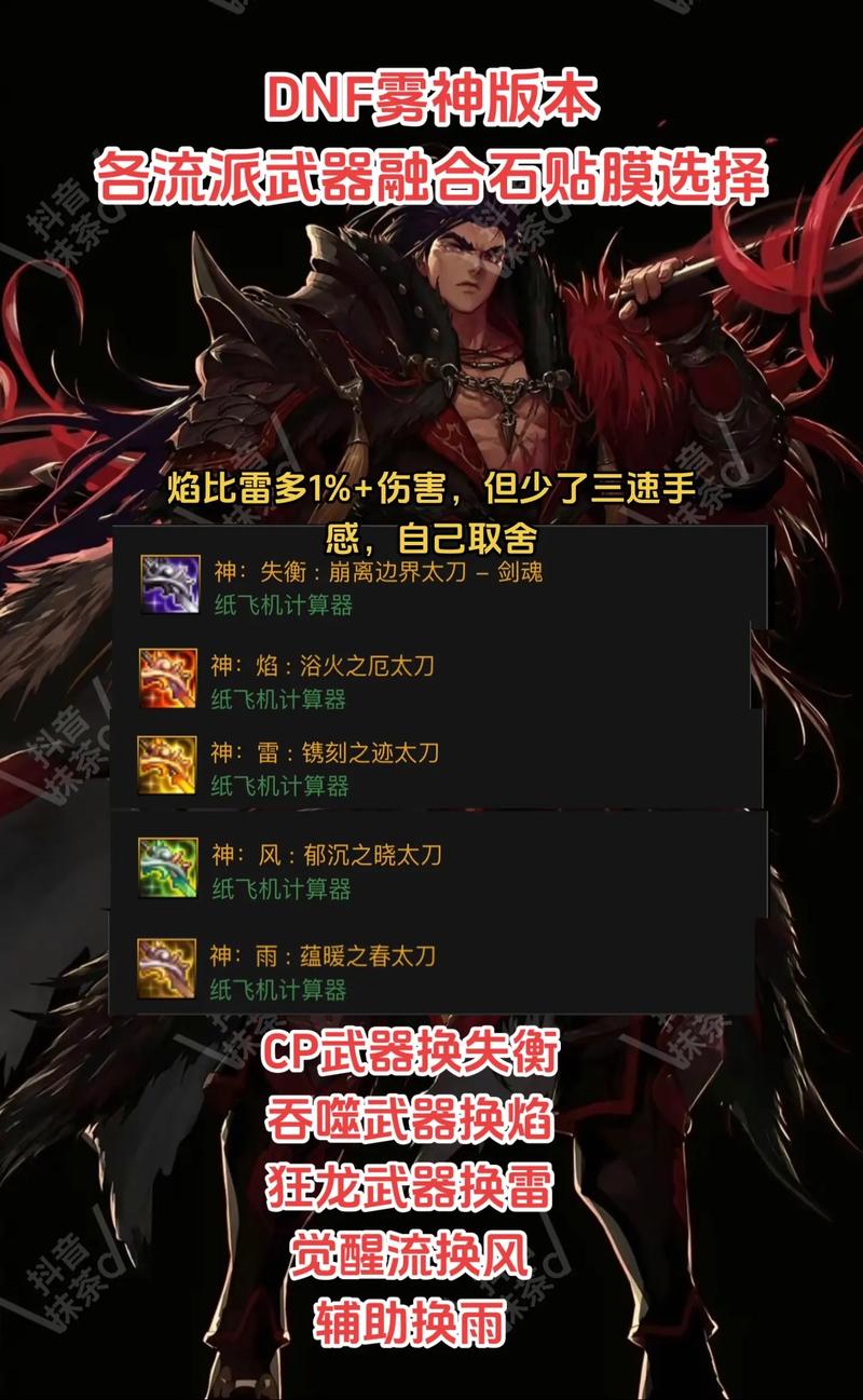 dnf神圣的守护者怎么玩?新手快速上手必看!