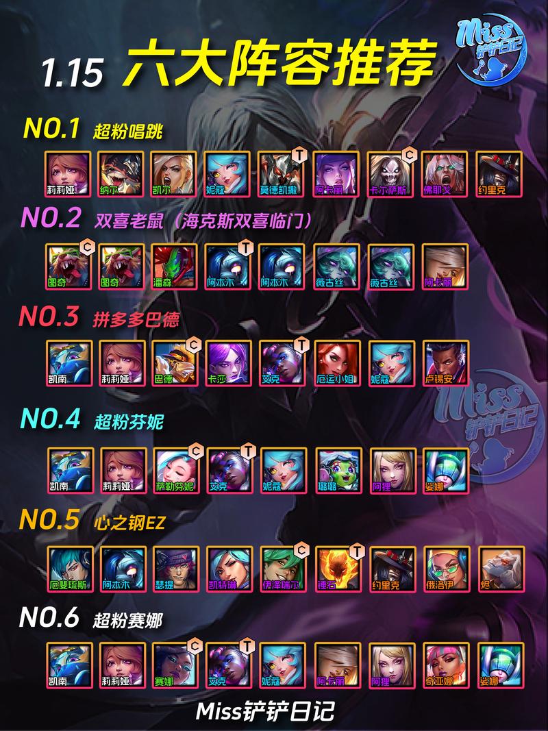 金铲铲之战手游阵容推荐,版本答案让你快速上分!