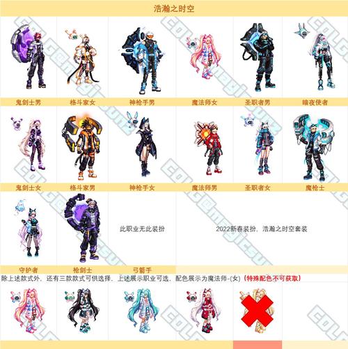 2013dnf春节套外观展示，现在看依然经典不过时！