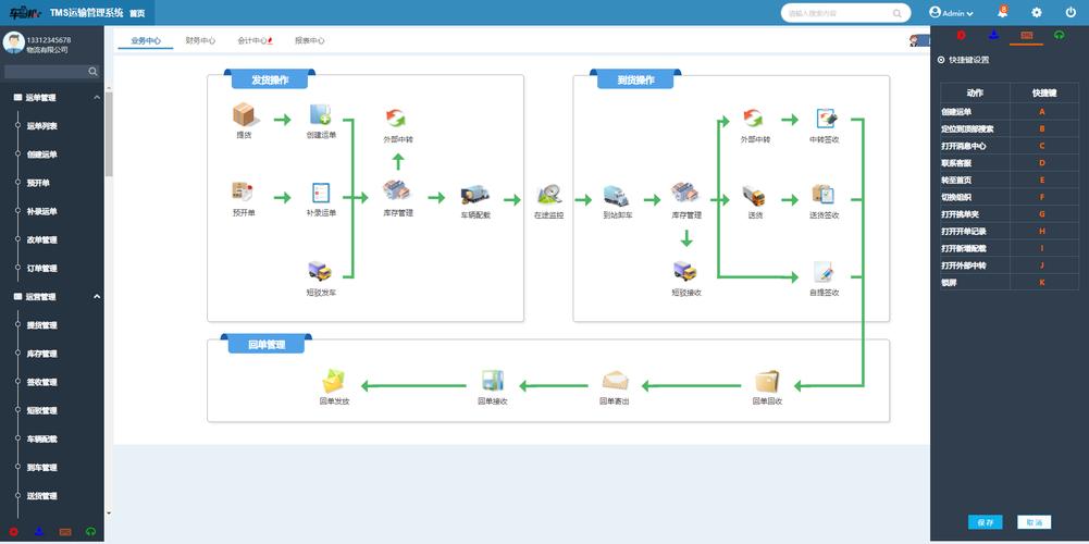 货运软件怎么选?老司机教你几招,轻松搞定!