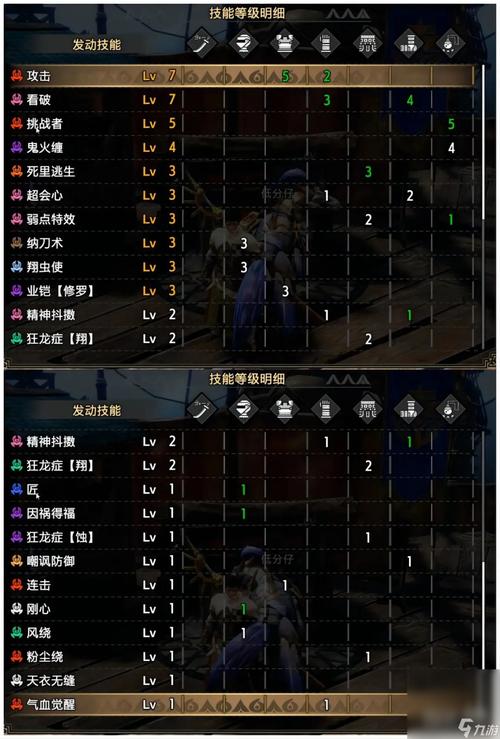 怪物猎人3g太刀怎么玩?新手入门攻略看这篇!