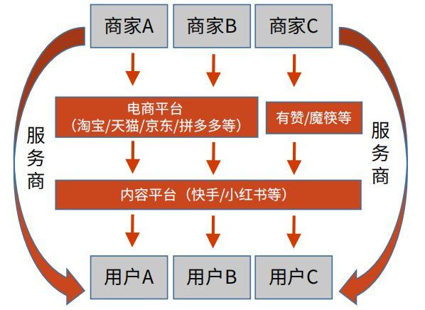 对战平台下载去哪找?官方渠道及第三方平台对比!