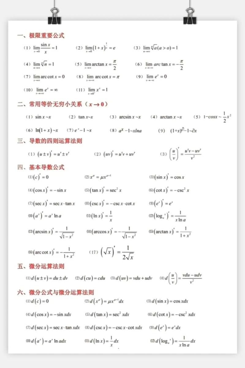 高等数学版本大全来了！学习高数选哪个版本比较好？