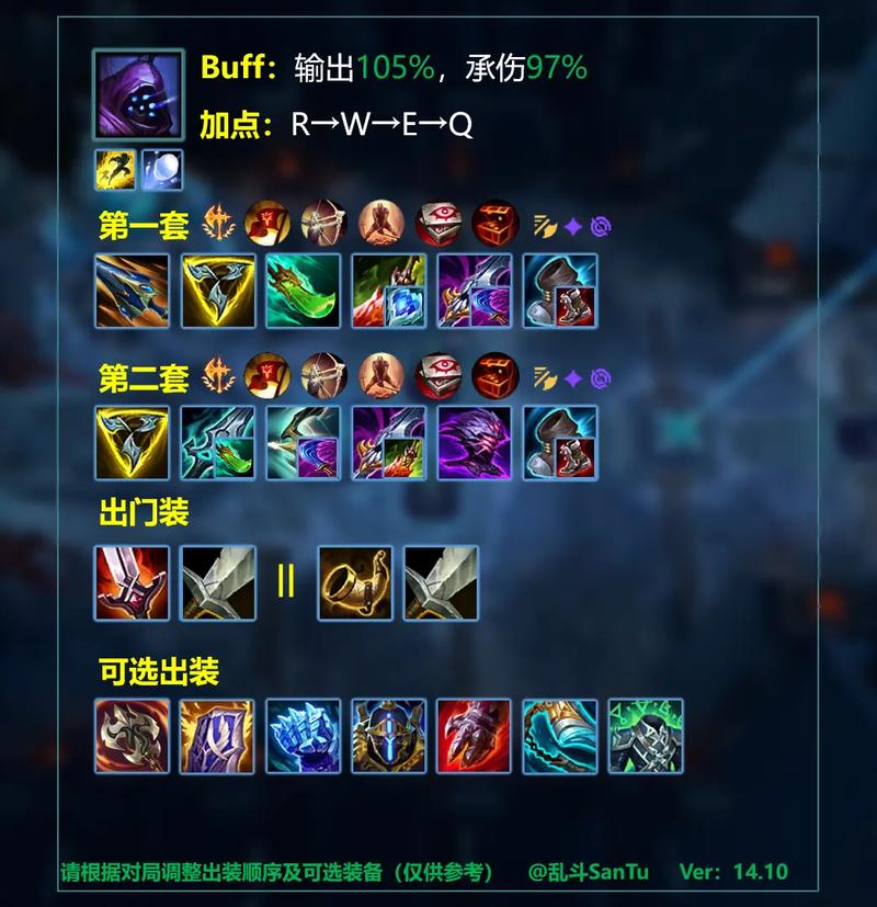 lol雷克顿上单怎么出装？这套符文让你乱杀！