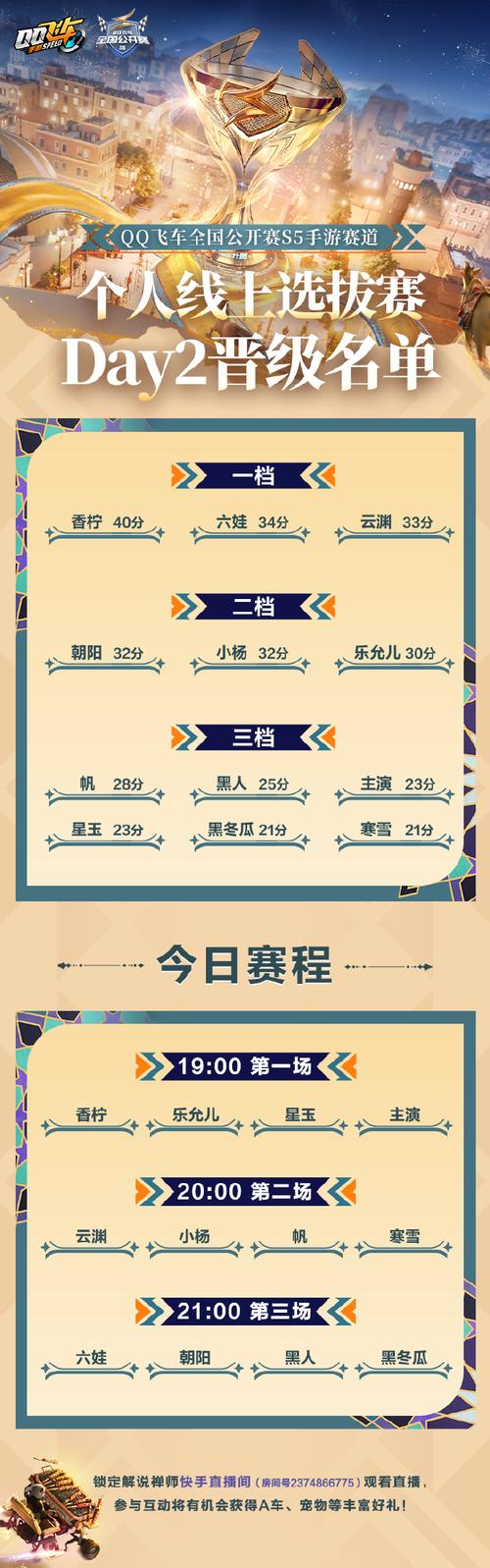 s5什么时候开始?赛事时间表及参赛队伍名单公布!