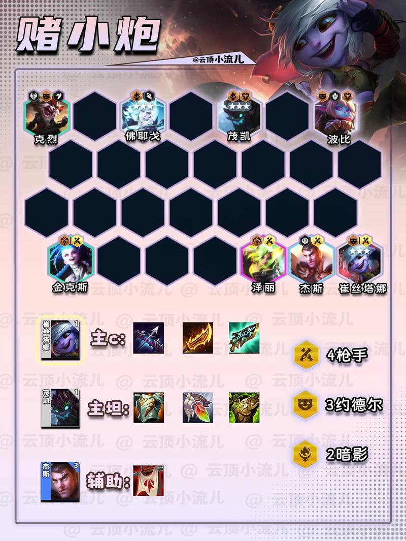 云顶之弈s1阵容搭配攻略，看完这篇就够了！