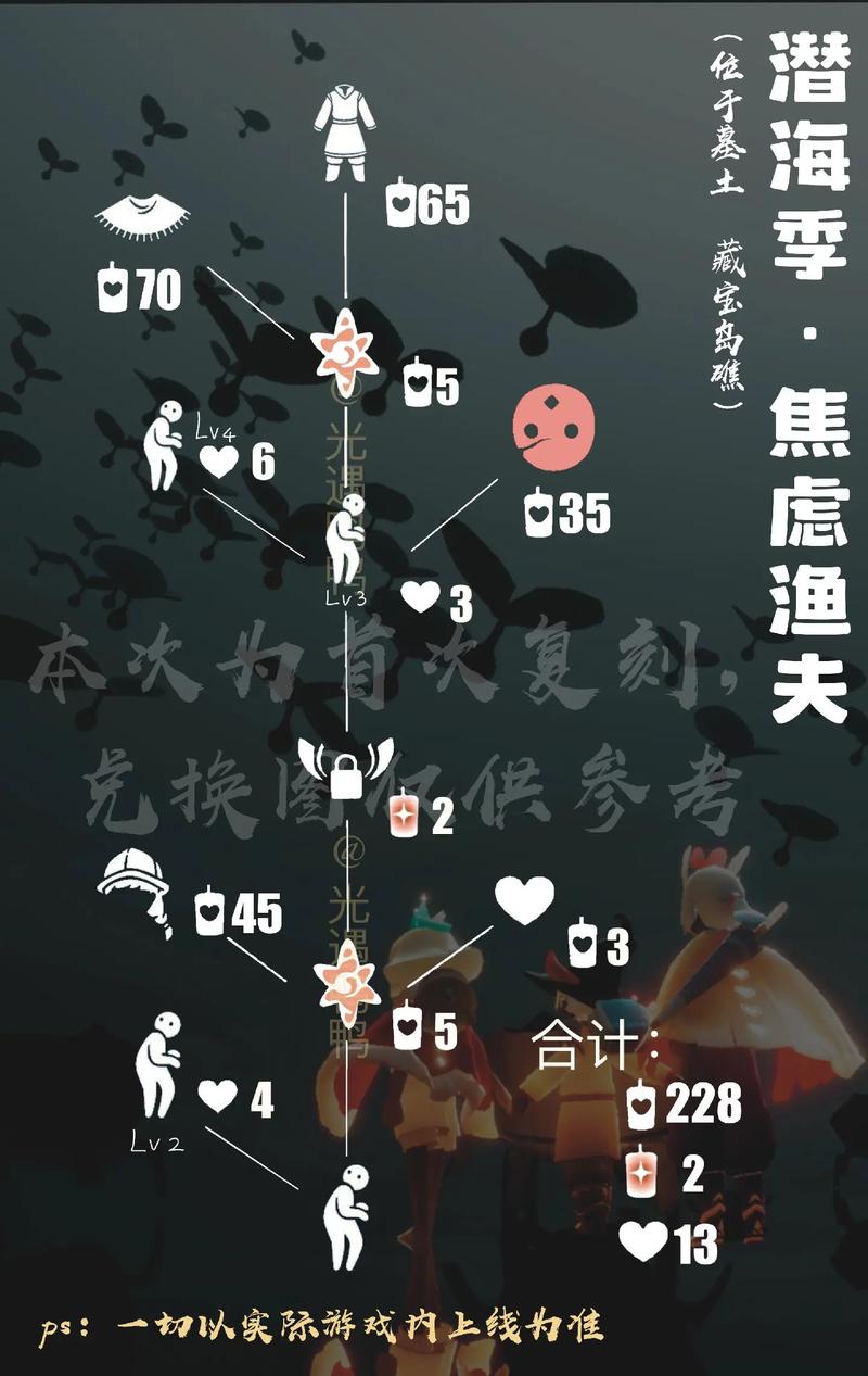 光遇深海季什么时候上线？新季节玩法爆料抢先看！