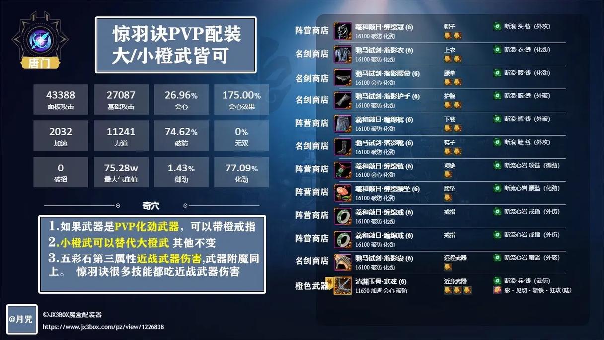 剑网3天策PVE输出高吗？副本实战手法教学！