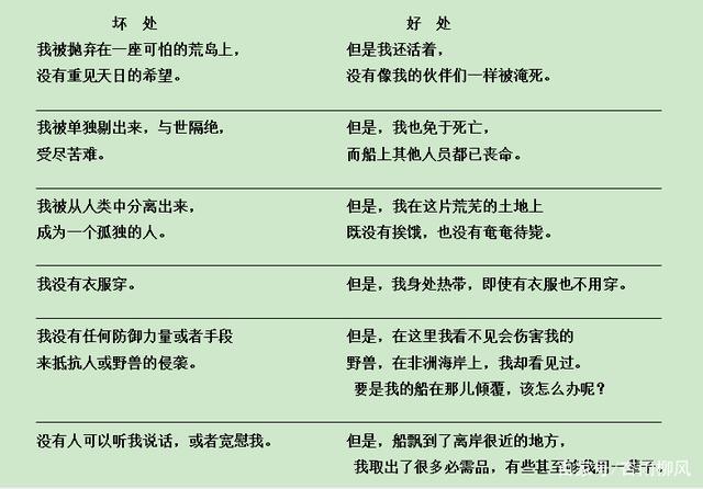 反弹人生版本大全攻略:不同版本的差异分析!