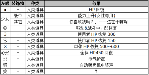 部落守卫战14-3通关攻略，详细步骤和技巧分享！