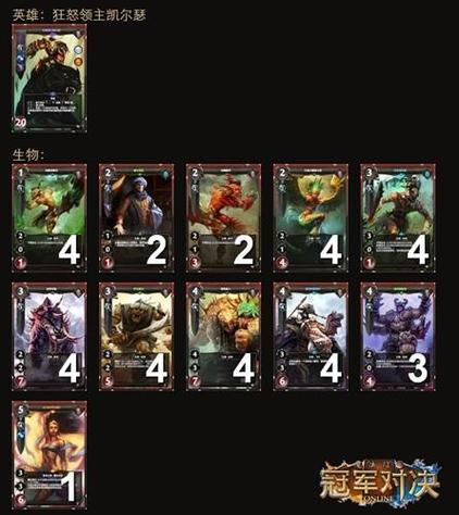 魔法门:冠军对决兑换码，最新礼包码免费领取！