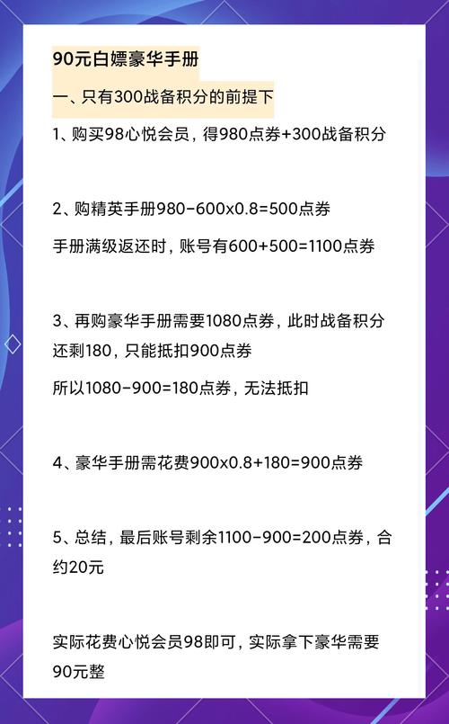 最新白嫖券在哪下载?这篇攻略让你薅尽羊毛!
