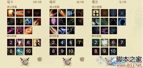 时空猎人斩魂加点攻略，这样加点输出爆炸！