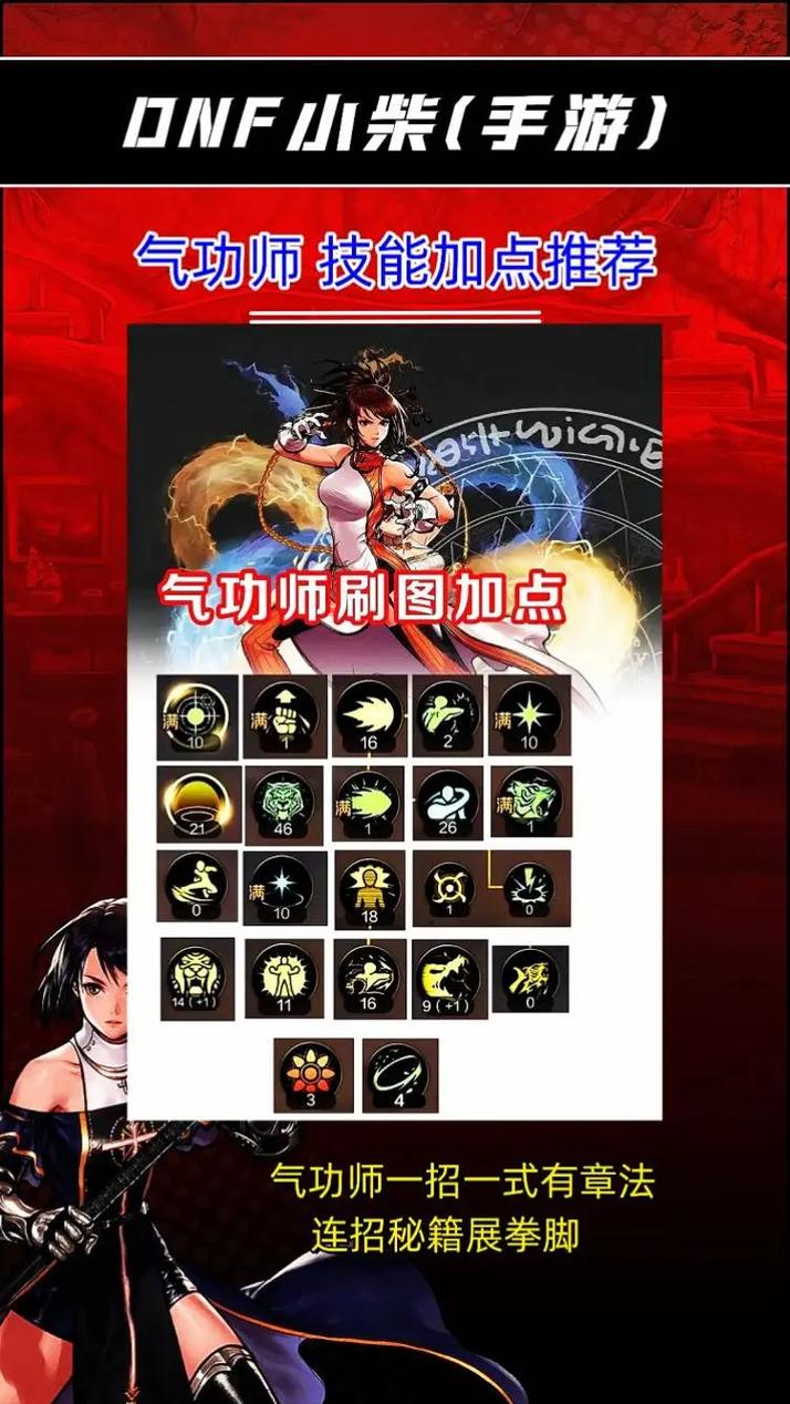 dnf混沌行者最新加点方案，这样加点输出爆炸！