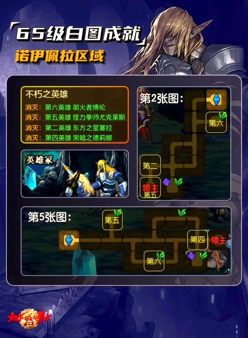 dnf希曼任务怎么做?一篇文章带你快速通关!