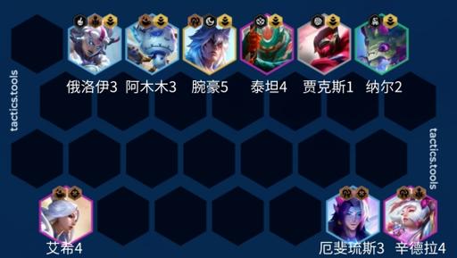 云顶之弈s1阵容搭配攻略，看完这篇就够了！