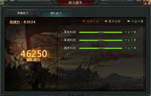 烈焰之环怎么快速提升战力？战力提升攻略！