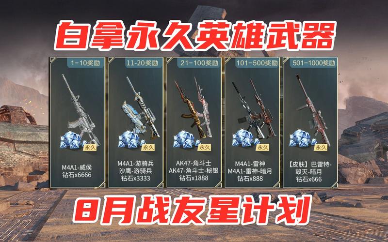 cf怎么推荐战友最有效？试试这几个技巧！