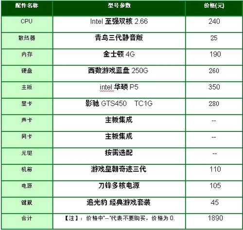 剑灵怎么安装到电脑上?几分钟快速搞定!