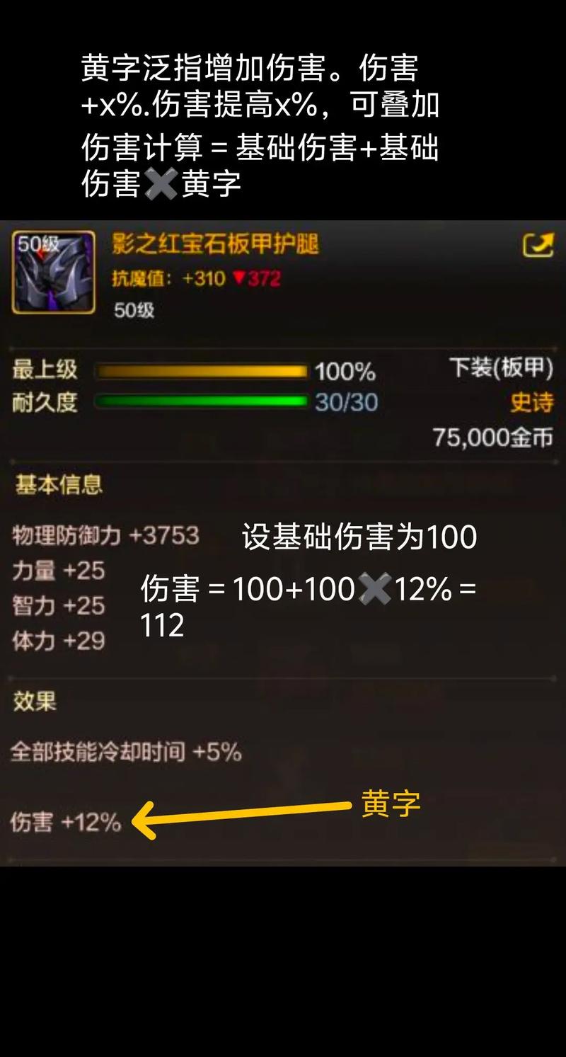 DNF是什么意思？简单了解地下城与勇士的起源和玩法