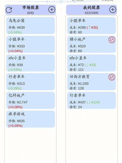 股市之狼游戏介绍:从菜鸟到高手的进阶之路!
