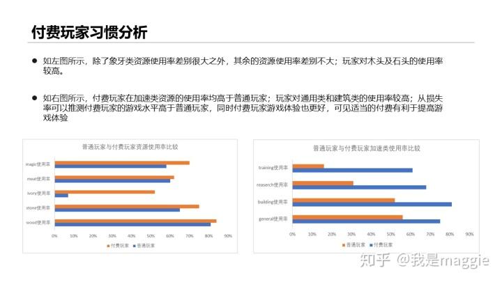 dachongfeng好玩吗?真实玩家体验测评报告!