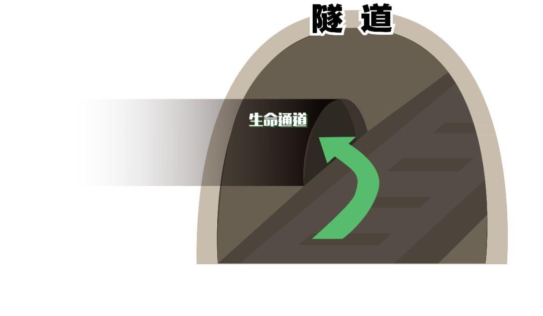 隧道逃生下载地址分享，手把手教你免费安装！