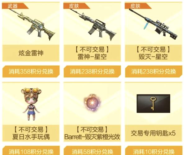 cf每日抽奖奖励有哪些?看看都有什么好东西!