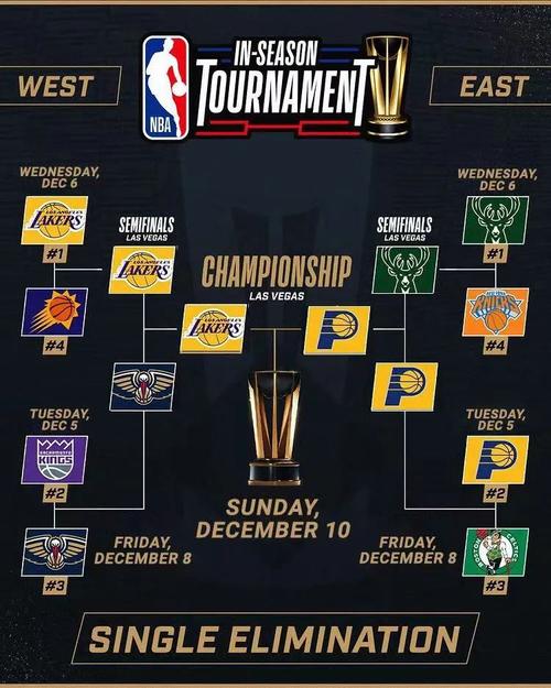 季中杯赛制有啥变化？新老赛制对比解读来了！