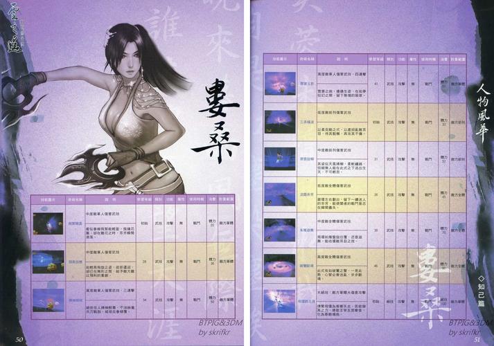 轩辕剑5外传怎么玩?新手快速上手攻略看这里!