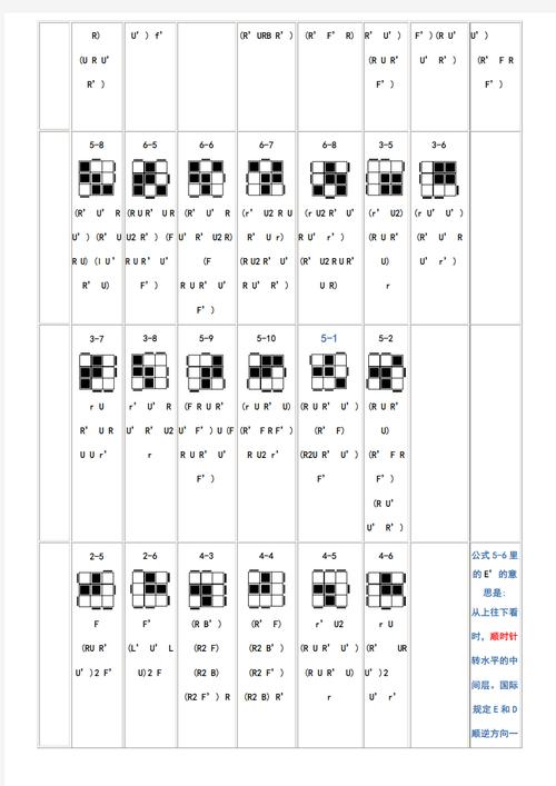 欧陆风云3秘籍怎么用?看完这篇你就全明白了!