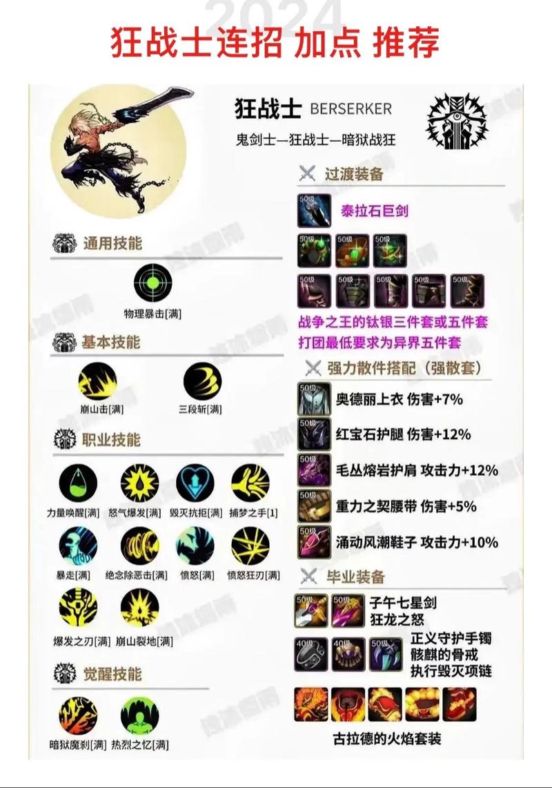 dnf加点怎么加?各职业主流加点方案一览!