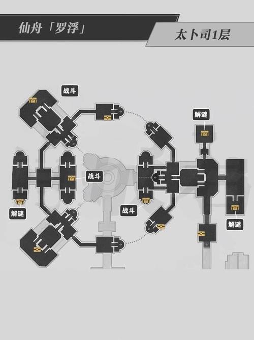 星穹铁道行政区宝箱在哪？全收集位置攻略看这里！