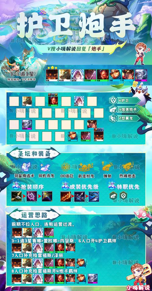 火影羁绊2.3出装攻略:不同英雄怎么出装?