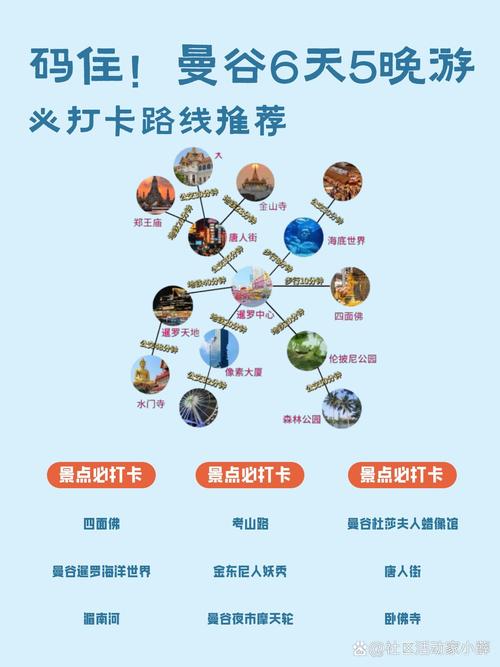 帕南自助游怎么安排？看这篇攻略就够了！