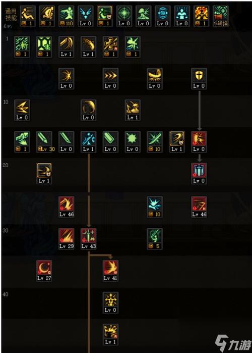 dnf剑宗幻剑术教学视频,手把手教你玩转!