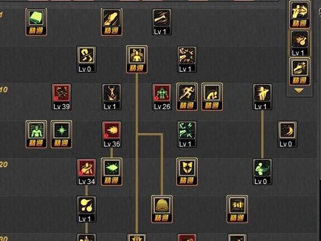 dnf气功技能怎么加点?这套加点让你输出爆炸!