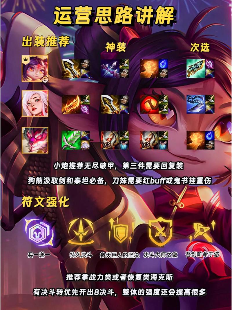 狗熊打野符文怎么搭配?这套符文胜率高!