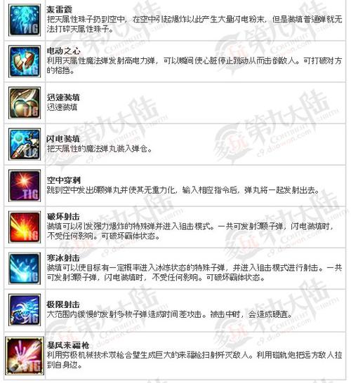 第九大陆新手卡怎么领?手把手教你快速拿福利!