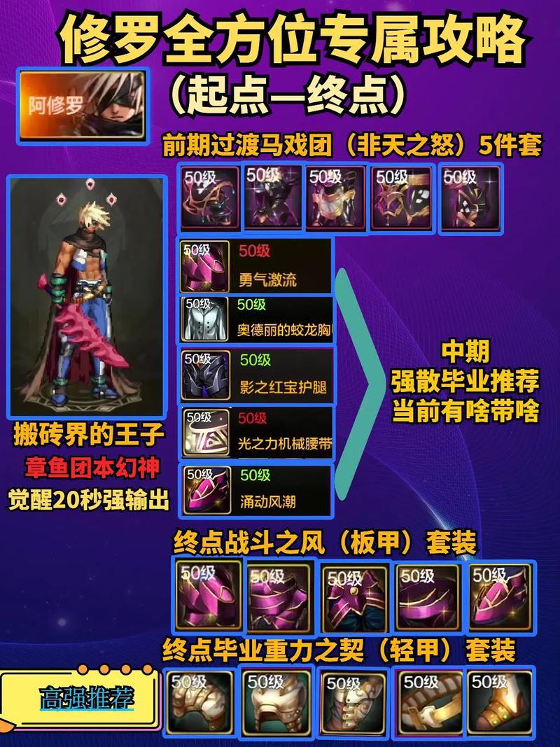 dnf黑暗武士转职任务流程,一步步教你轻松完成!