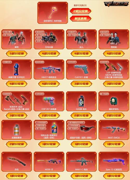 封神网络游戏礼包码怎么领？最新福利别错过！