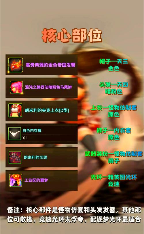 dnf转服后角色会怎样？转服注意事项一览！