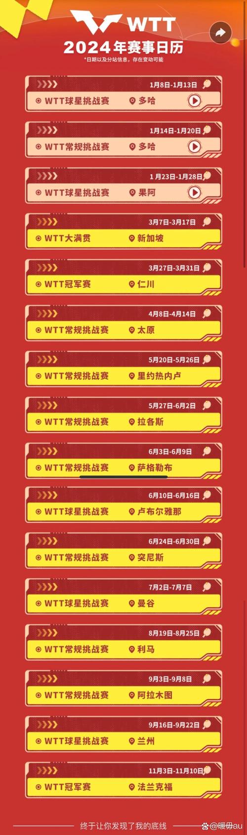 msi2023比赛时间在哪看？官方渠道信息汇总！