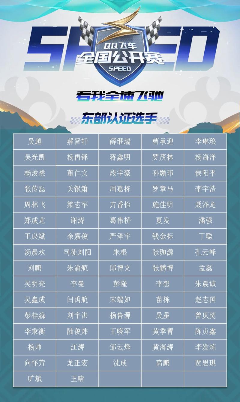 s5什么时候开始?赛事时间表及参赛队伍名单公布!