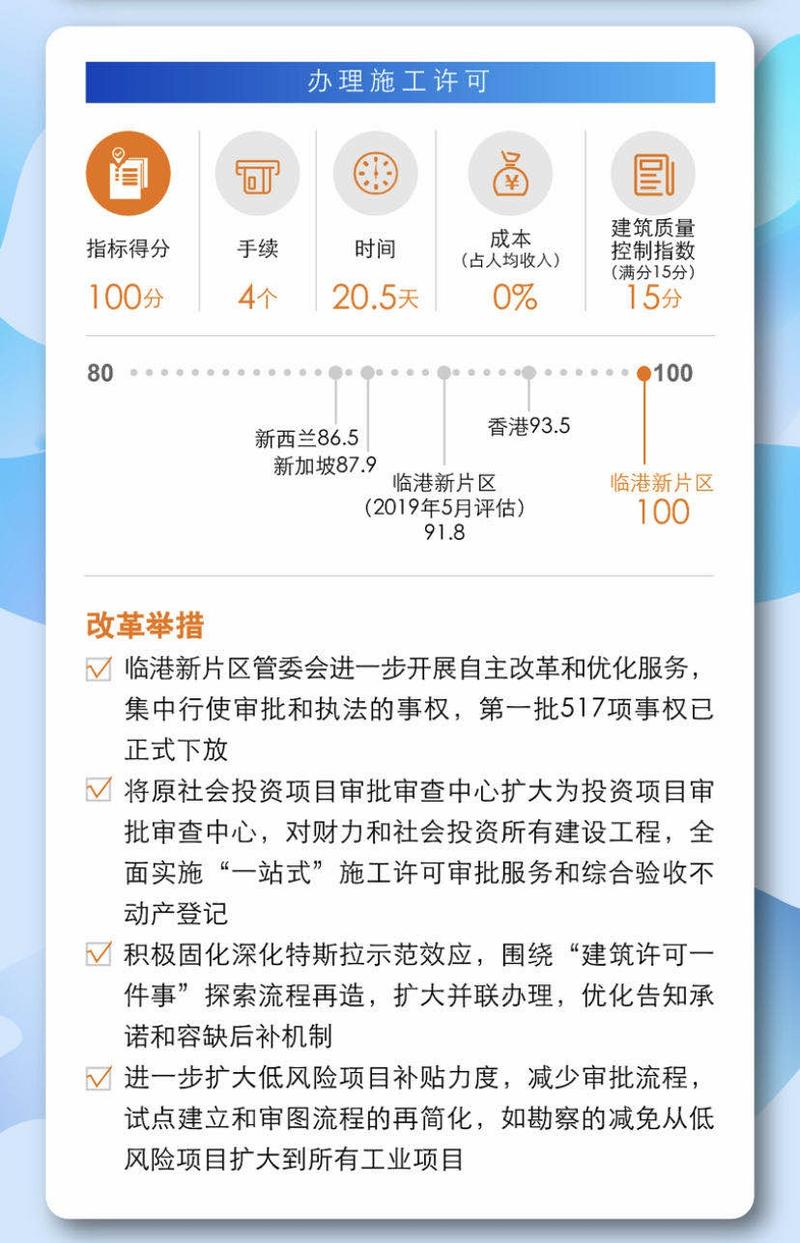 新商登录官网怎么进?新手入门教程看这篇就够了!