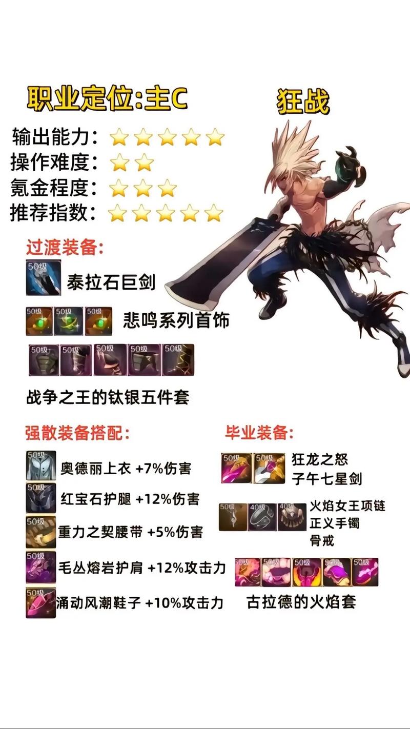 怎么净化装备?详解DNF装备净化流程及材料准备